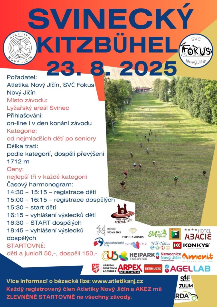 Svinecký Kitzbühel 2025